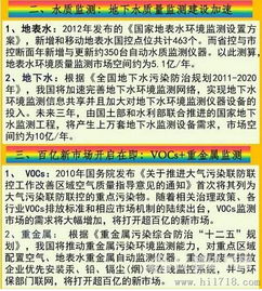 环境监测驱动政策逐步出台